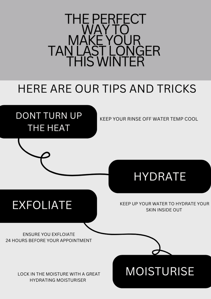 The Perfect  Way To Make Your Tan Last Longer